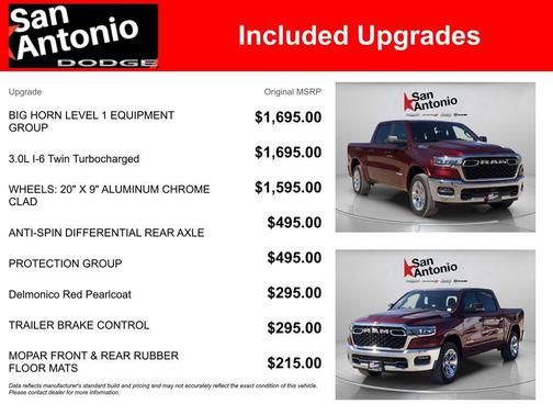 Delmonico Red Pearlcoat 2026 RAM 1500 Big Horn/Lone Star