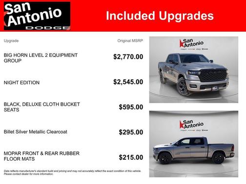 2025 RAM 1500 Big Horn/Lone Star