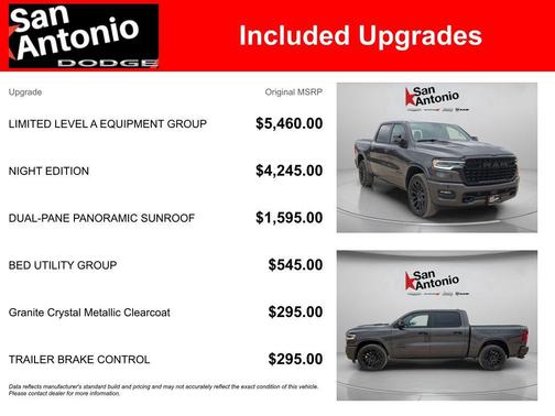 2026 RAM 1500 Limited