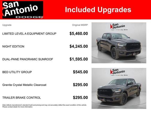 2026 RAM 1500 Limited