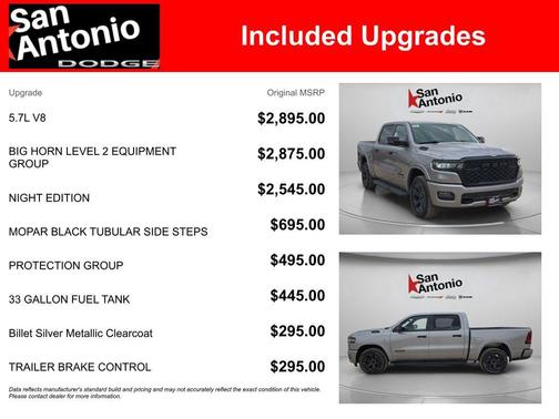 2026 RAM 1500 Big Horn/Lone Star