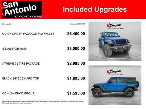 Hydro Blue Pearlcoat 2026 Jeep Wrangler Willys