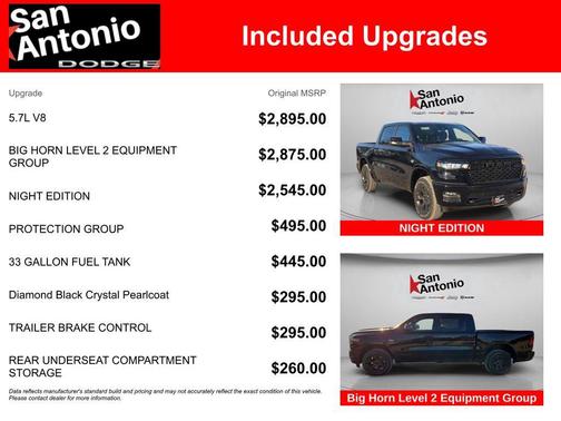 2026 RAM 1500 Big Horn/Lone Star