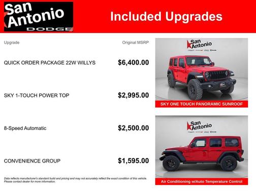 2026 Jeep Wrangler Willys