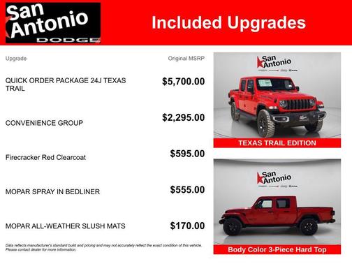 2025 Jeep Gladiator Texas Trail