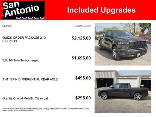 2026 RAM 1500 Express