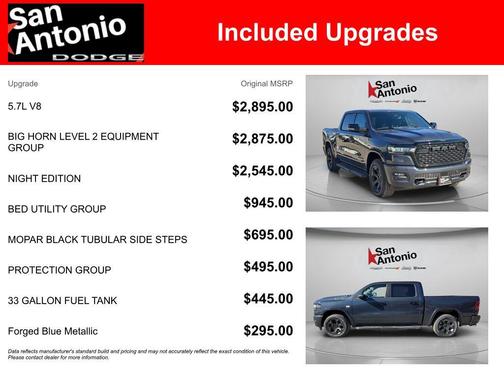 2026 RAM 1500 Big Horn/Lone Star