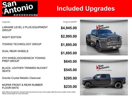 2026 RAM 3500 Laramie Mega Cab 4x4 6'4' Box