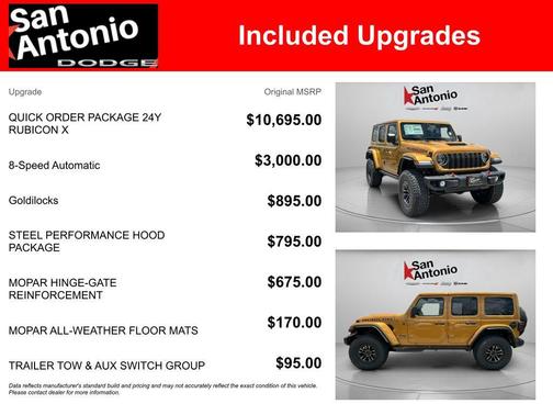 Goldilocks 2026 Jeep Wrangler Rubicon
