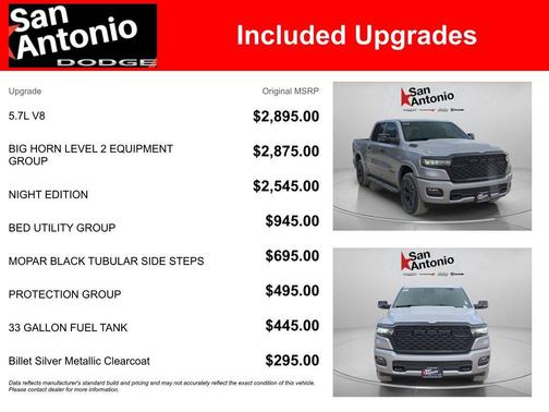 2026 RAM 1500 Big Horn/Lone Star