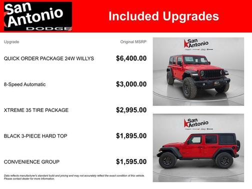 2026 Jeep Wrangler Willys