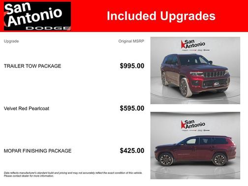 Velvet Red Pearlcoat 2025 Jeep Grand Cherokee L Overland