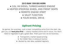Black Clearcoat 2015 RAM 1500 Big Horn