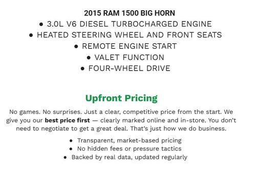 Black Clearcoat 2015 RAM 1500 Big Horn