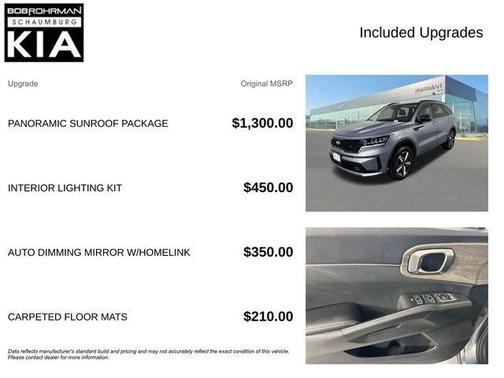 Everlasting Silver 2021 Kia Sorento EX