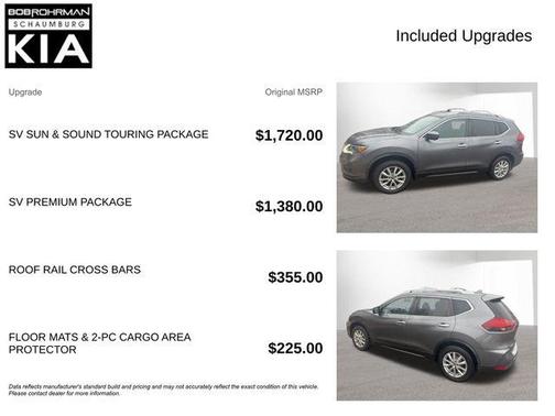 2017 Nissan Rogue SV