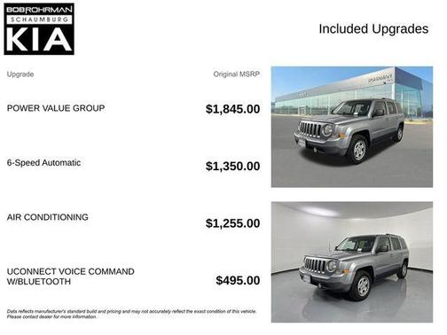 2015 Jeep Patriot Sport