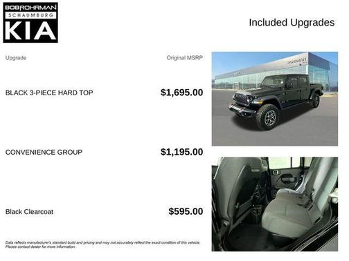 2025 Jeep Gladiator Rubicon