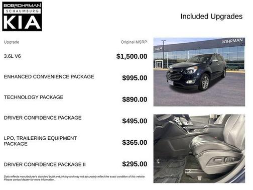 Blue Velvet Metallic 2017 Chevrolet Equinox Premier