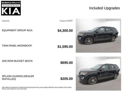 2016 Ford Explorer Sport