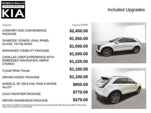 2019 Cadillac XT4 Sport