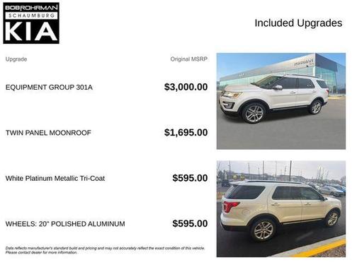 2017 Ford Explorer Limited