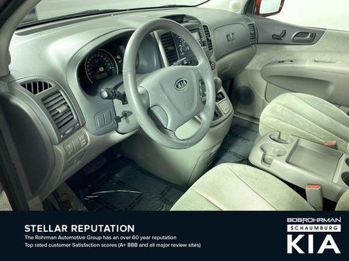 2008 Kia Sedona EX