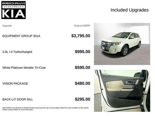 2014 Ford Edge Limited