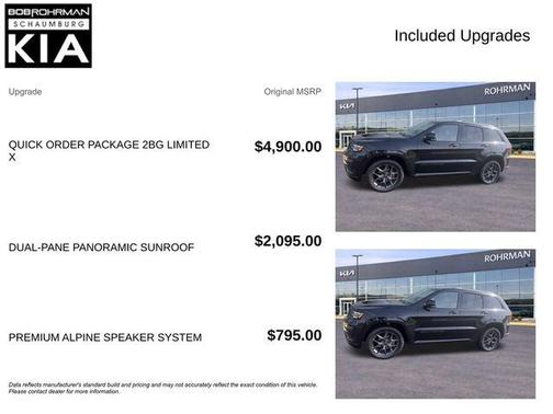 Diamond Black 2019 Jeep Grand Cherokee Limited
