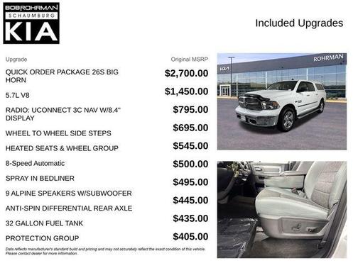 Bright White Clearcoat 2017 RAM 1500 Big Horn