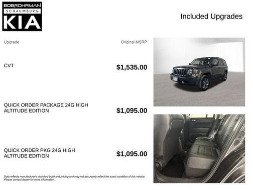 2015 Jeep Patriot High Altitude