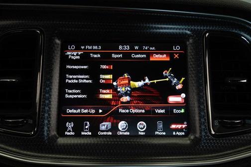 2015 Dodge Challenger SRT Hellcat