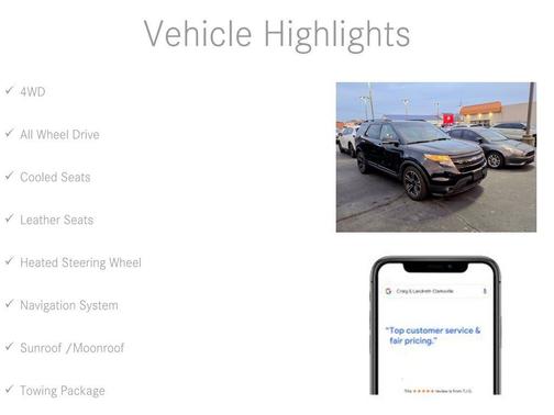 2014 Ford Explorer Sport