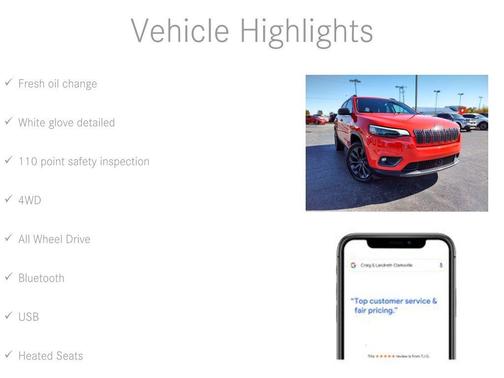 2021 Jeep Cherokee Latitude Lux