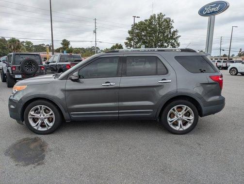 2015 Ford Explorer Limited