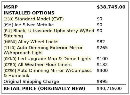 2022 Subaru WRX Limited