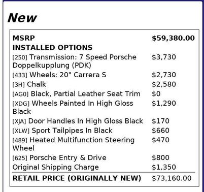2021 Porsche 718 Cayman T