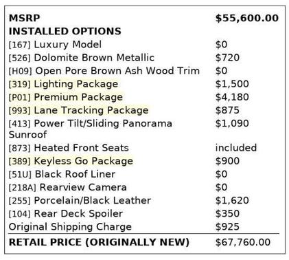 2016 Mercedes-Benz E-Class E 350 4MATIC