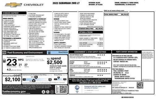 2023 Chevrolet Suburban LT