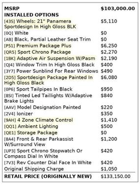 2018 Porsche Panamera 4S