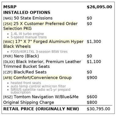 2013 FIAT 500C Abarth