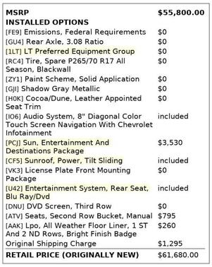 2019 Chevrolet Suburban LT