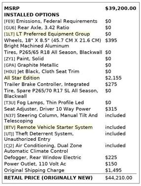 2019 Chevrolet Silverado 1500 LD 1LT