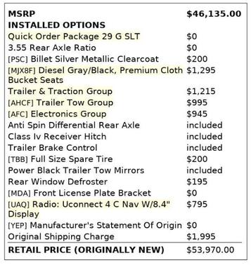2023 RAM 1500 Classic SLT