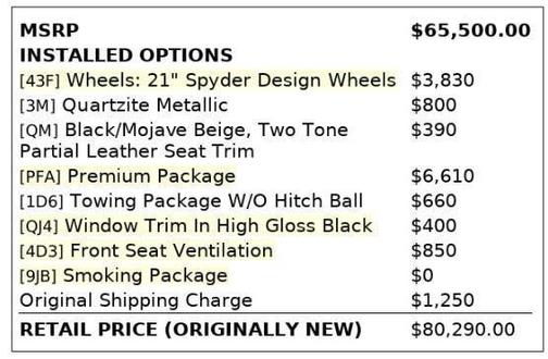 2019 Porsche Cayenne Base