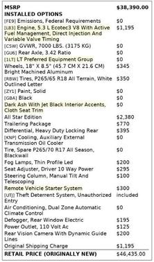 2016 Chevrolet Silverado 1500 1LT