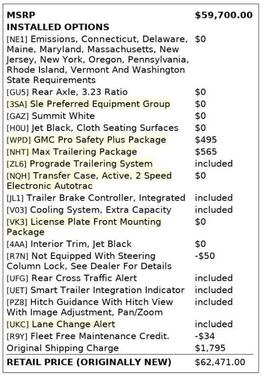 Summit White 2022 GMC Yukon XL SLE