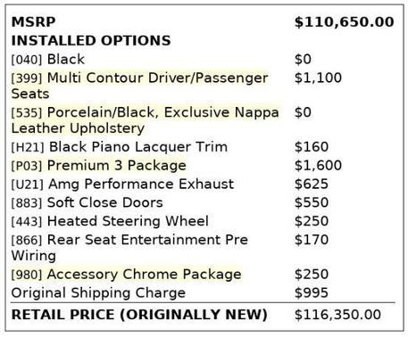 2017 Mercedes-Benz AMG GLE 63 S Coupe 4MATIC