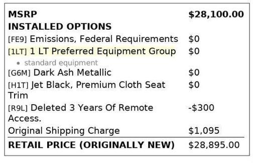 Dark Ash Metallic 2023 Chevrolet Malibu LT