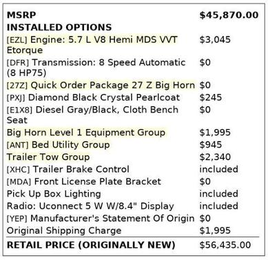 2023 RAM 1500 Big Horn